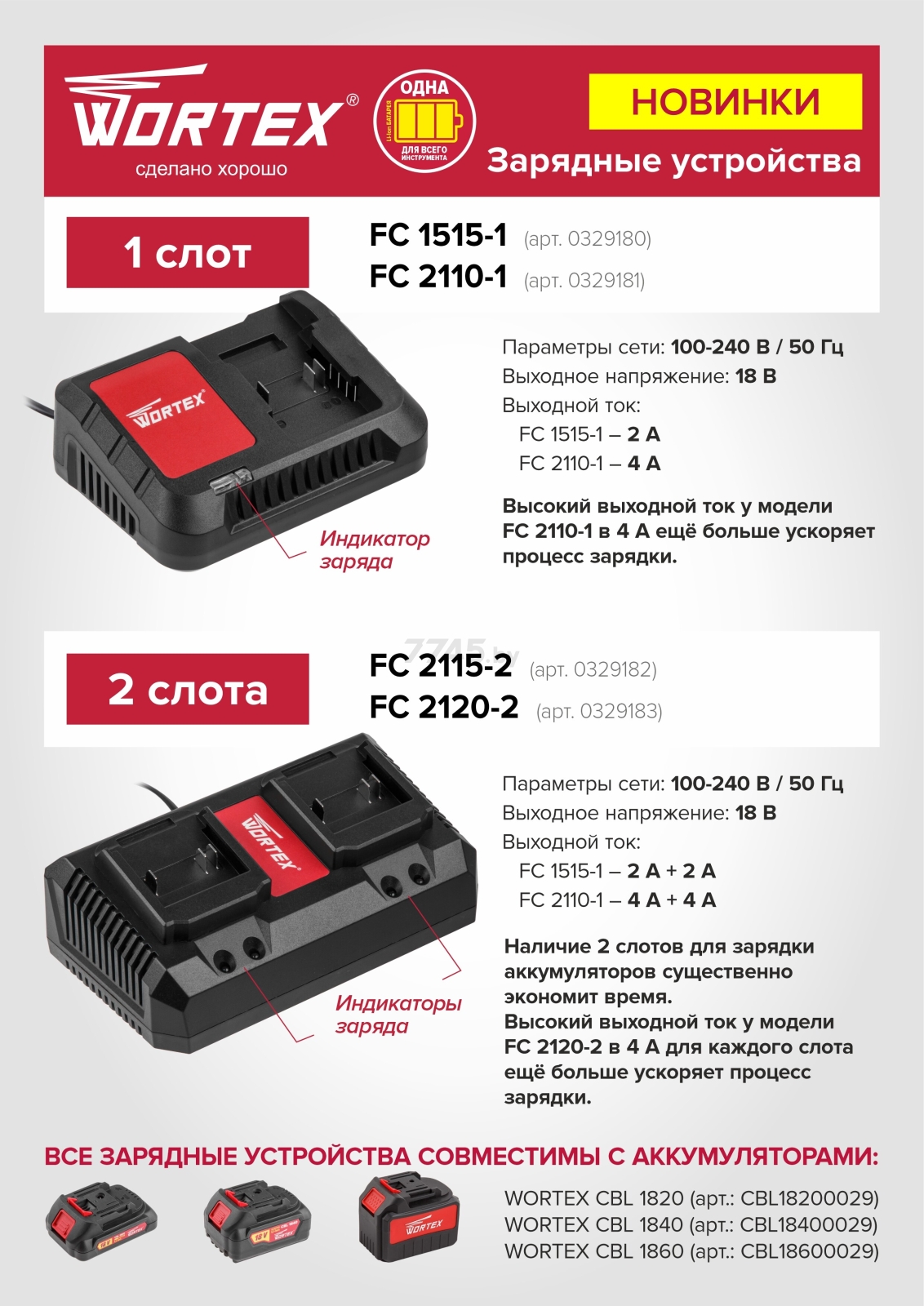 Зарядное устройство WORTEX FC 2120-2 ALL1 (0329183) - Фото 2